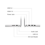 Refurbished & Upgraded Dell Inspiron 15 3520 i5 12th Generation Laptop 16GB RAM 256GB NVME SSD 15.6" Full HD 120hz Windows 11 Laptop