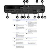 Refurbished & Upgraded HP Pro Mini 400 G9 Desktop PC Intel i5 13th Gen i5-13500T 16GB RAM 256GB Gen4 NVME SSD Windows 11 Pro