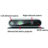 Refurbished Intel RealSense Depth Camera IMU D435i